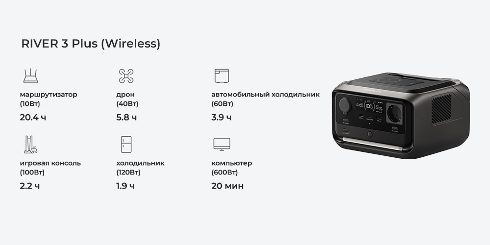 Расширяемая ёмкость до 858 Вт·ч + беспроводное подключение RIVER-3-Plus-(Wireless)+.jpg
