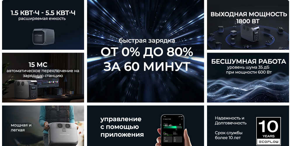 Особенности портативной зарядной станции EcoFlow DELTA 3 (1500) DELTA--3-1500-EF-.jpg