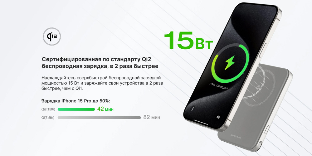 Зарядка нового поколения с RAPID EcoFlow-RAPID-Magnetic-Power-Bank-5-000-мАч.jpg