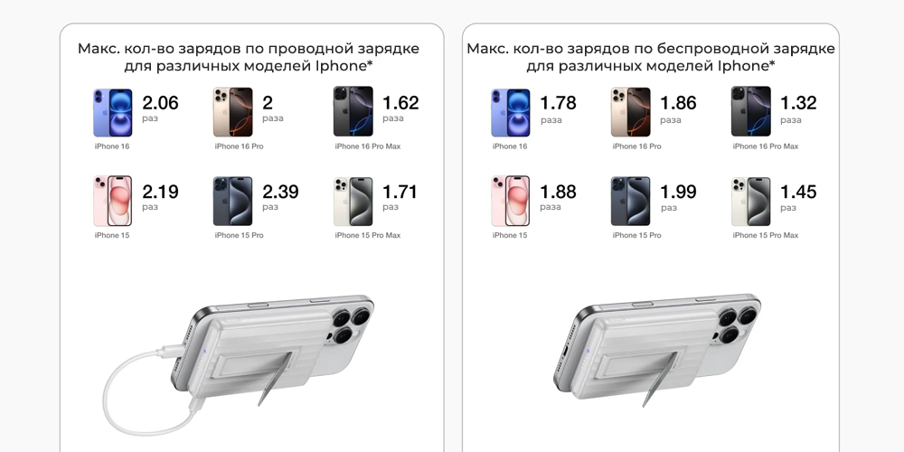 Eco-Flow-RAPID-Mag-Power-Bank-(10-000-мАч).jpg