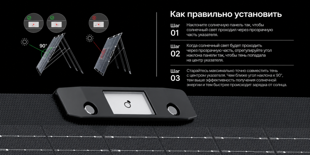 Как правильно установить солнечную панель.png