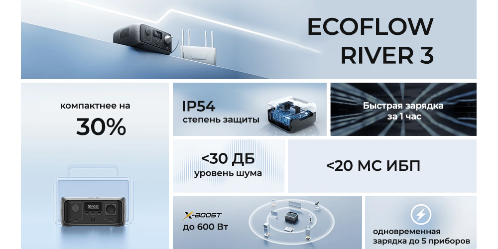 Особенности портативной зарядной станции EcoFlow RIVER 3 river-3-ecoflow.jpg