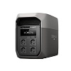Портативная зарядная станция EcoFlow DELTA 3 Max (2048)